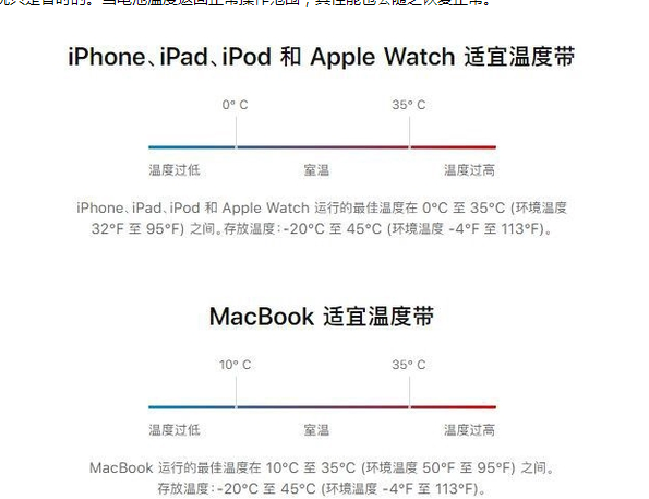 合水苹果13维修分享iPhone 13耗电越来越快怎么办 